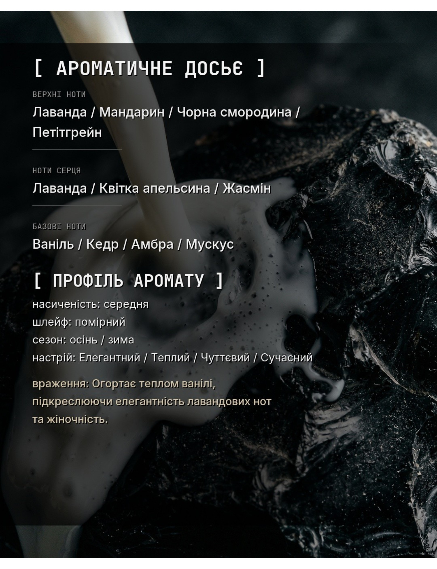 FREE_SPIRIT — в стиле Libre — ароматичне досьє OLFx