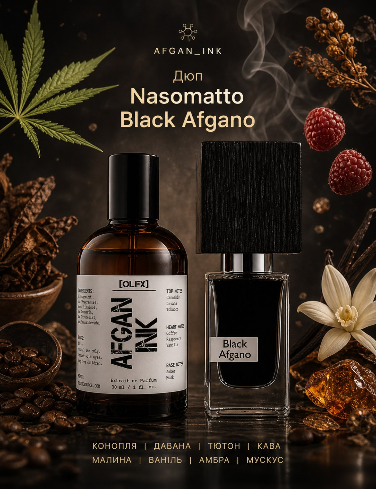 Black Afgano Nasomatto — дюп, парфум-спрей | OLFx