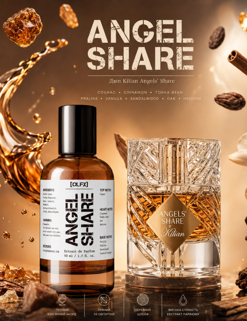 ANGEL_SHARE Spray — в стиле Angels' Share