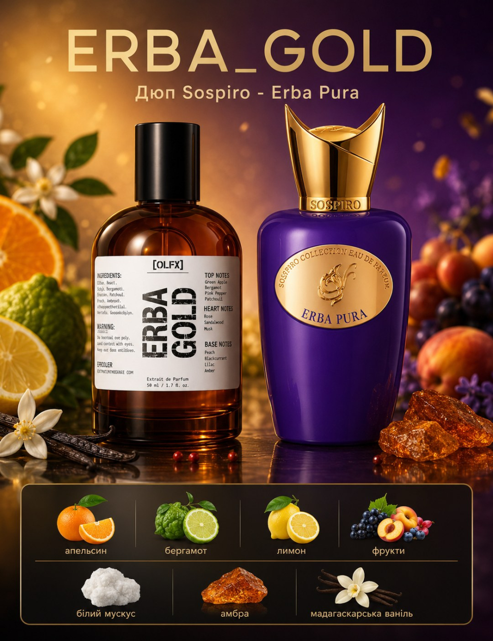 ERBA_GOLD Spray — в стиле Erba Pura